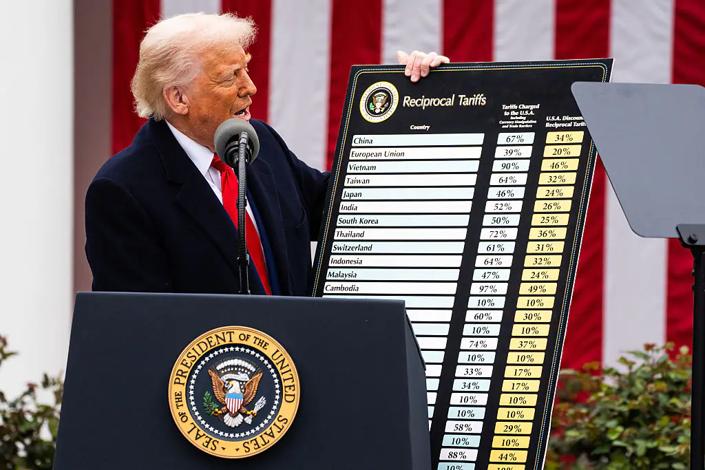 Trump shows the new