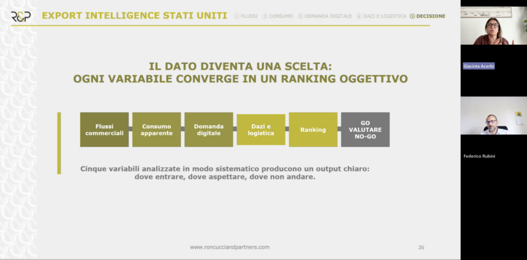 Il dato diventa scelta